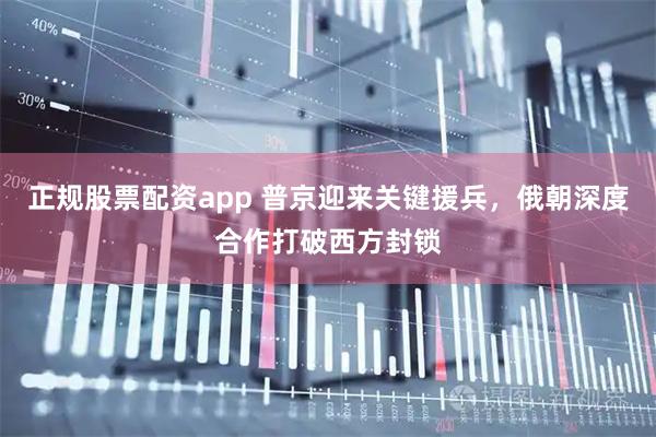 正规股票配资app 普京迎来关键援兵，俄朝深度合作打破西方封锁